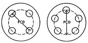 Диаметр делительной окружности, или PCD